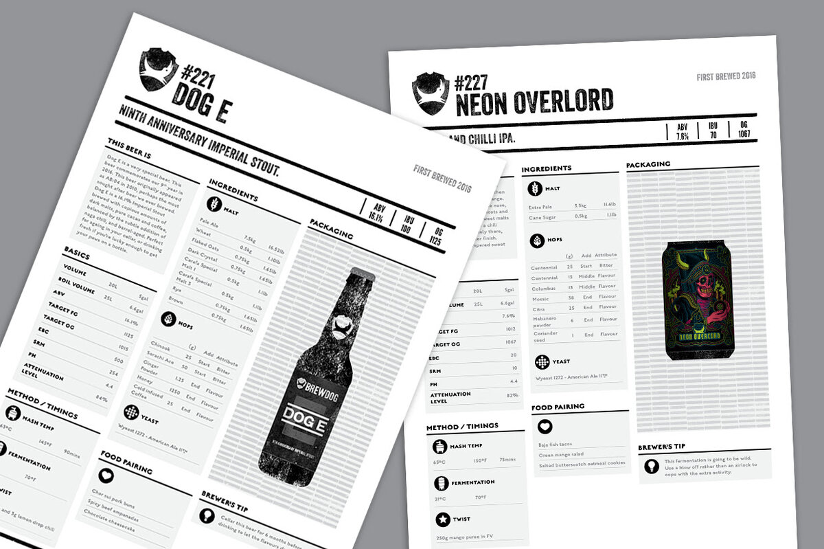 brewdog punk ipa фото