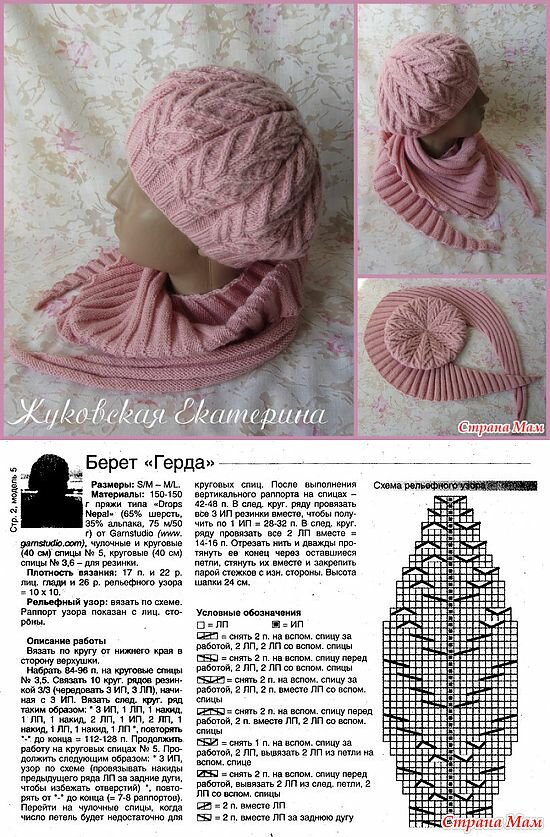 �������� ������ ������� ����� ������� � ����