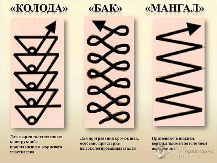 ��������� ������ ��� ��������� ������� ��� ���������� ����� ������ ����� - 8