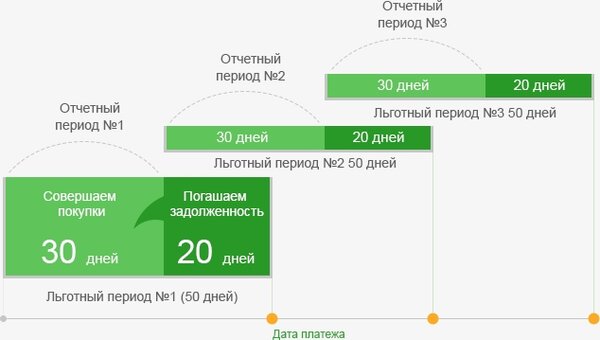 30 Cards In Collection Pozdravok Pozdravleniya S Dnem Rozhdeniya
