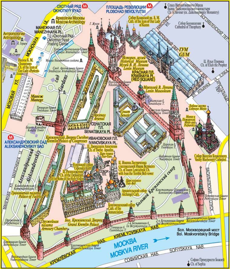 постройки московского кремля