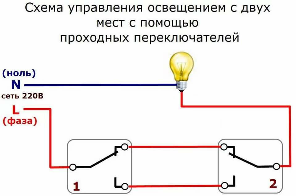 принцип работы переключателя