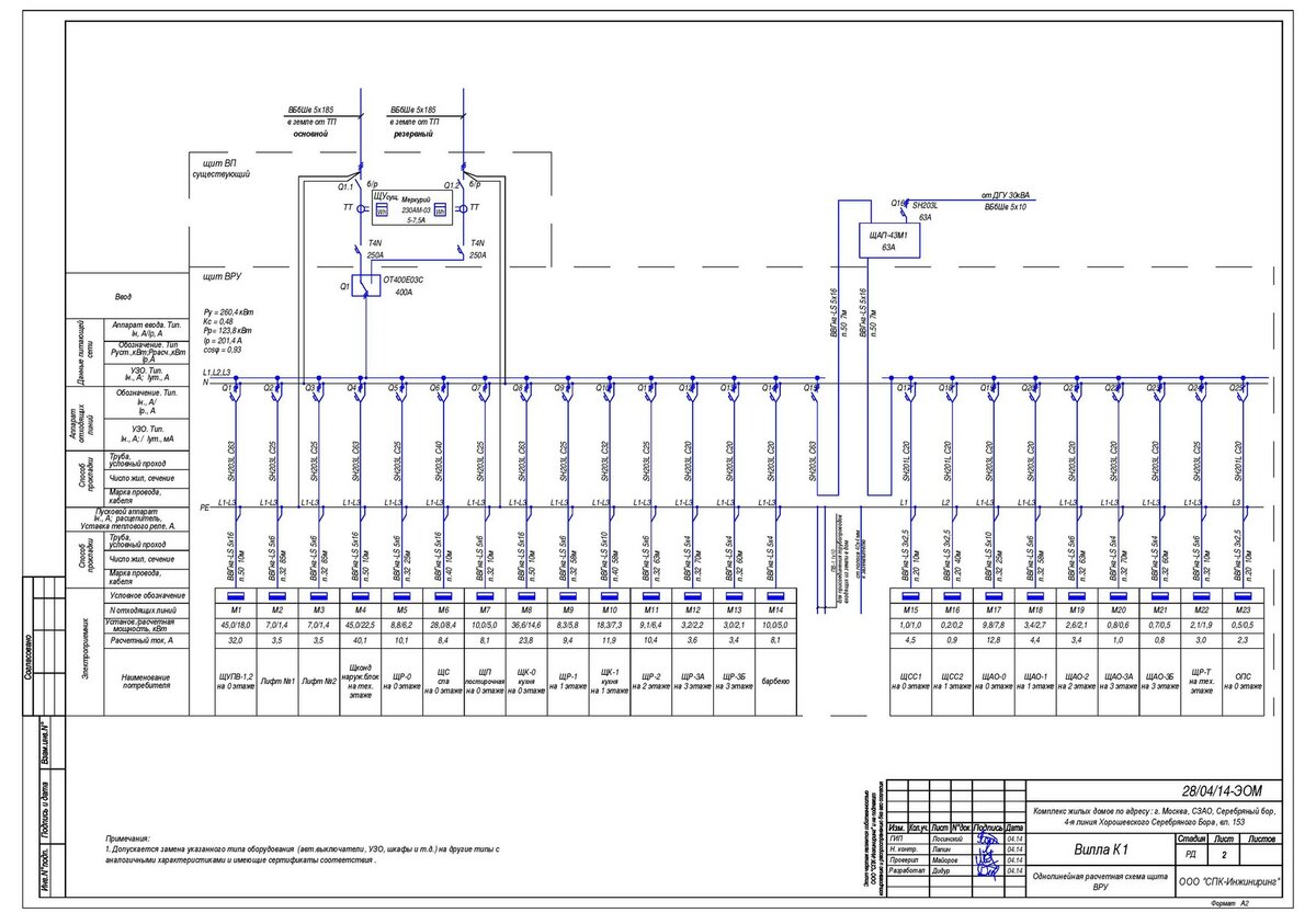 Шеховцов в п расчет и проектирование схем электроснабжения учебник