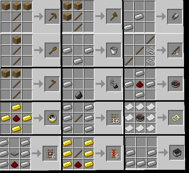 Карта manual craft