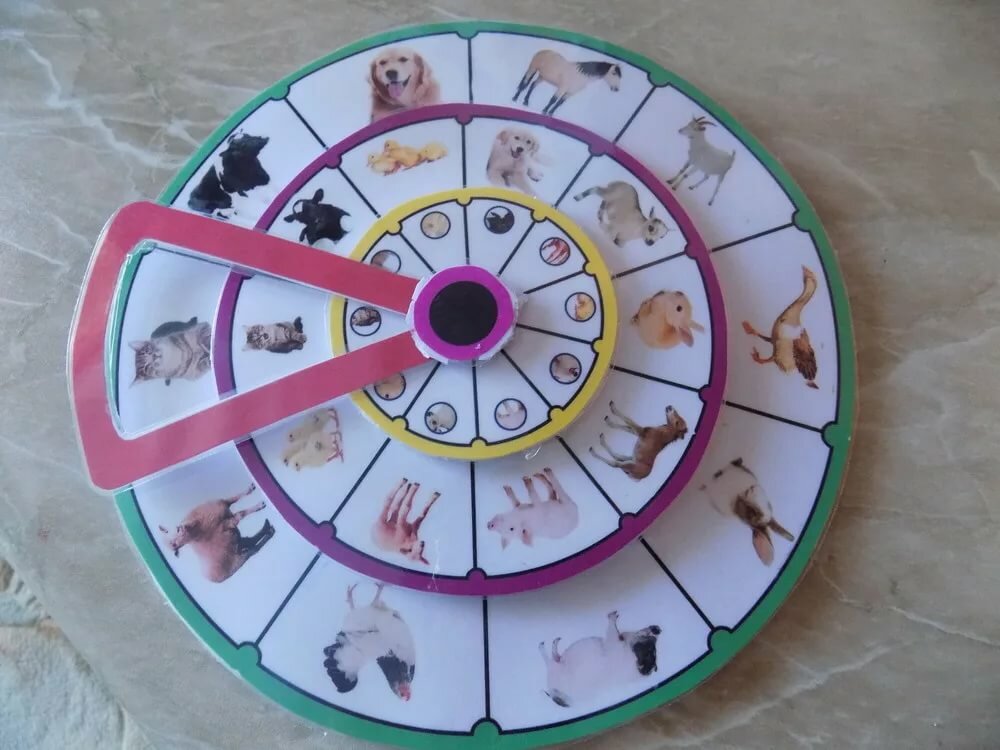 �������� ��� ���� ����� ������ ��� ����