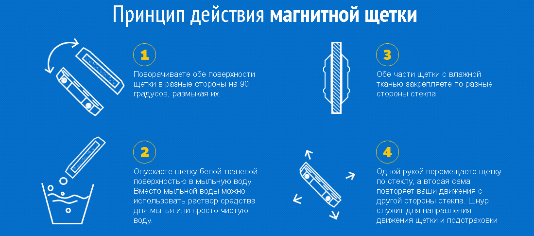магнитная щетка для мытья окон фото