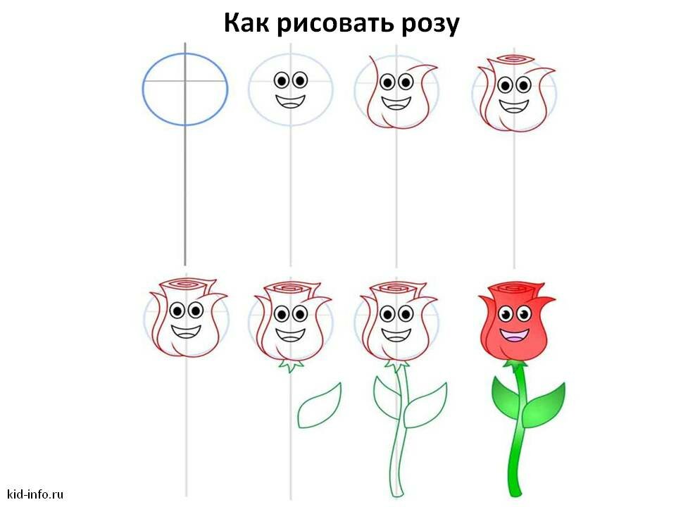 Рисуем с ребенком розу