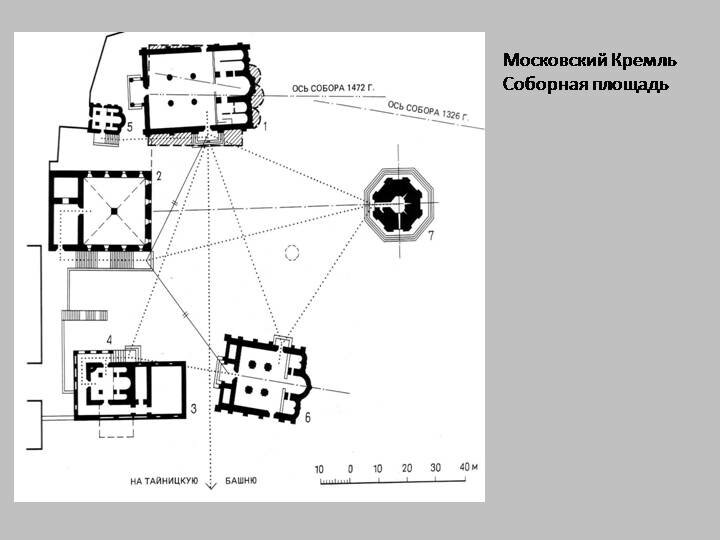 соборная площадь московского кремля план фото