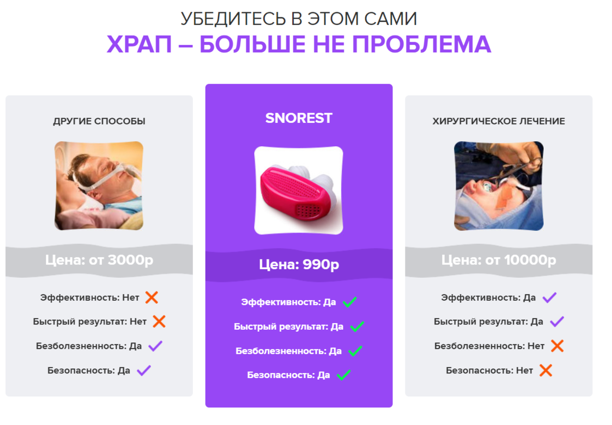 средство от храпа фото