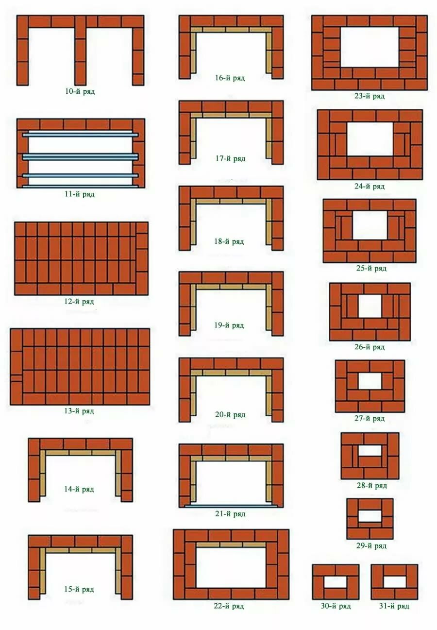 барбекю из кирпича схема кладки