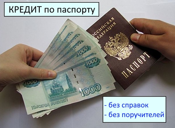 Кредит на 50 тысяч рублей по паспорту сбербанк