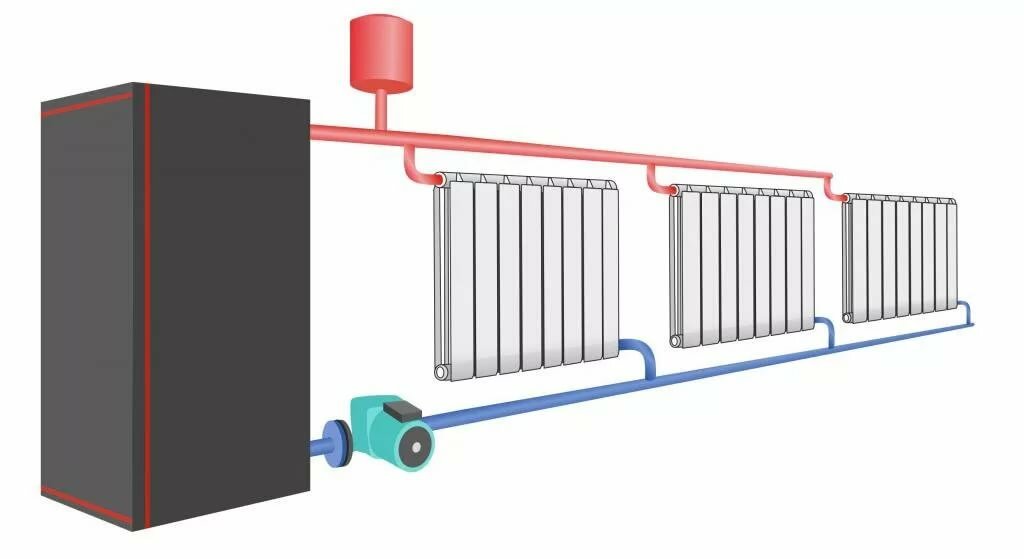 разводка водяного отопления в частном доме