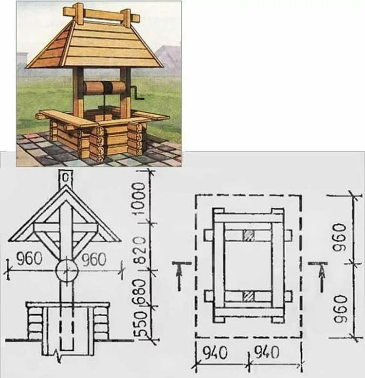 чертеж домика для колодца с размерами