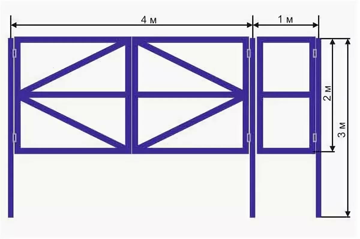 как лучше сделать ворота