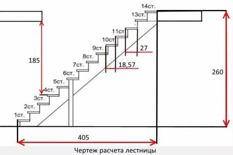 скачать калькулятор лестниц