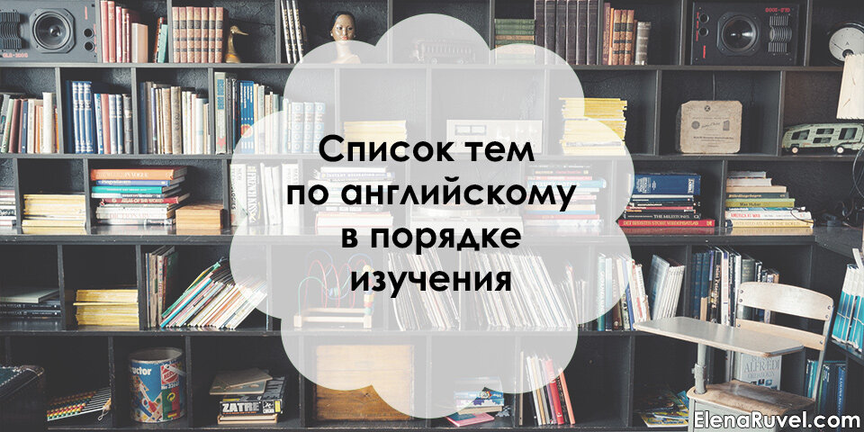 список тем по английскому в порядке изучения фото