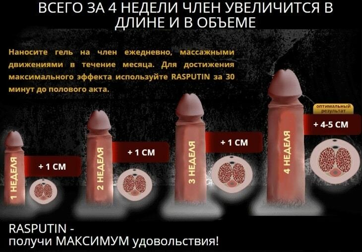 средство для увеличения члена фото