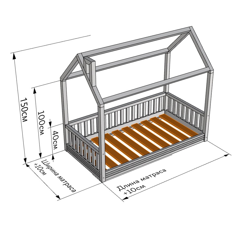 размеры детской кроватки домик