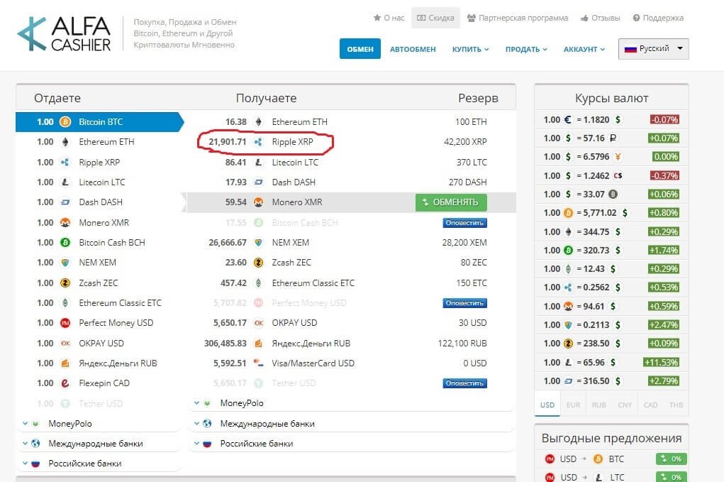 биткоин обменник фото