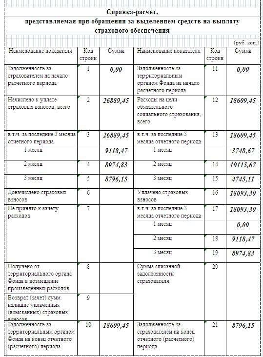 справка-расчет фсс 2019 скачать бланк фото