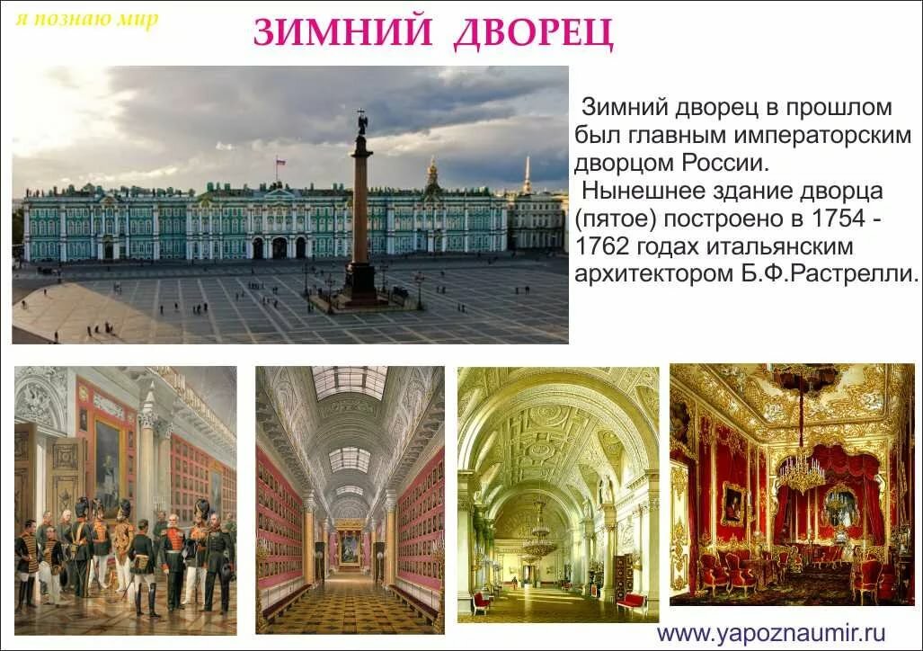 достопримечательности санкт-петербурга с картинками и описанием рся директа поисковый