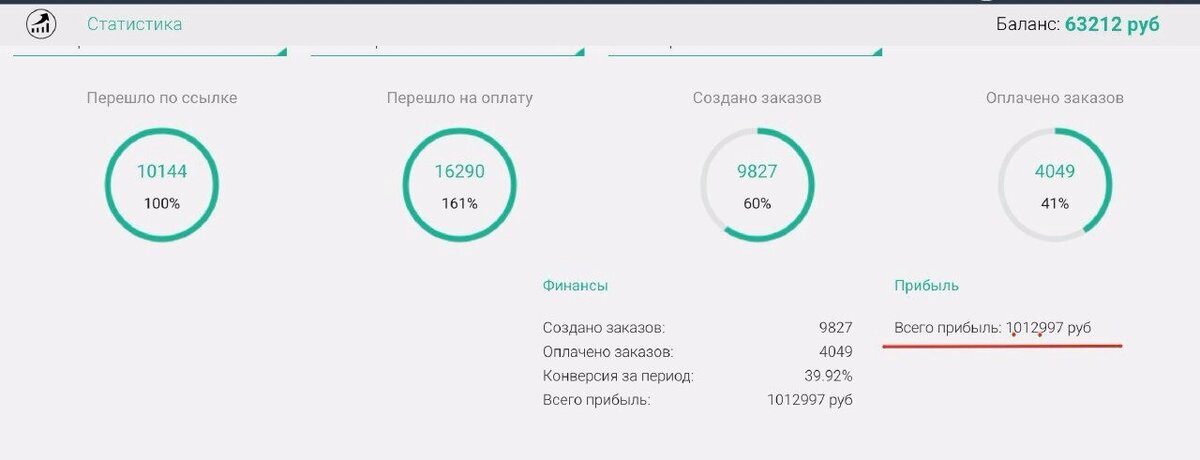скрин глопарт заработок фото