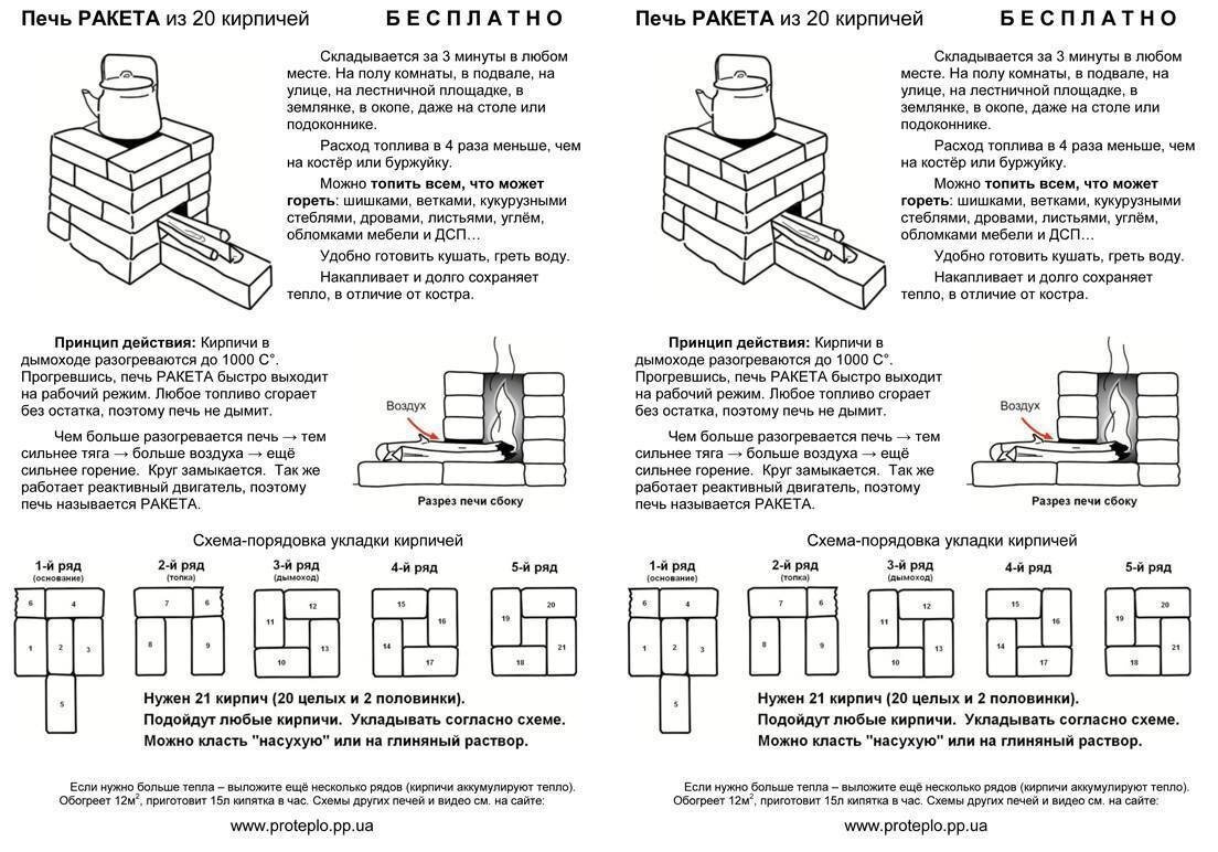 ракетная печь из кирпича своими руками чертежи