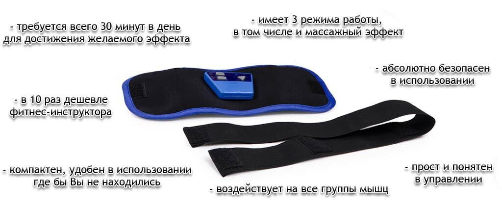 миостимулятор ab gymnic фото