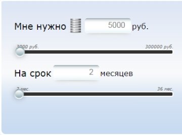 займ 5000 рублей на карту срочно без отказа