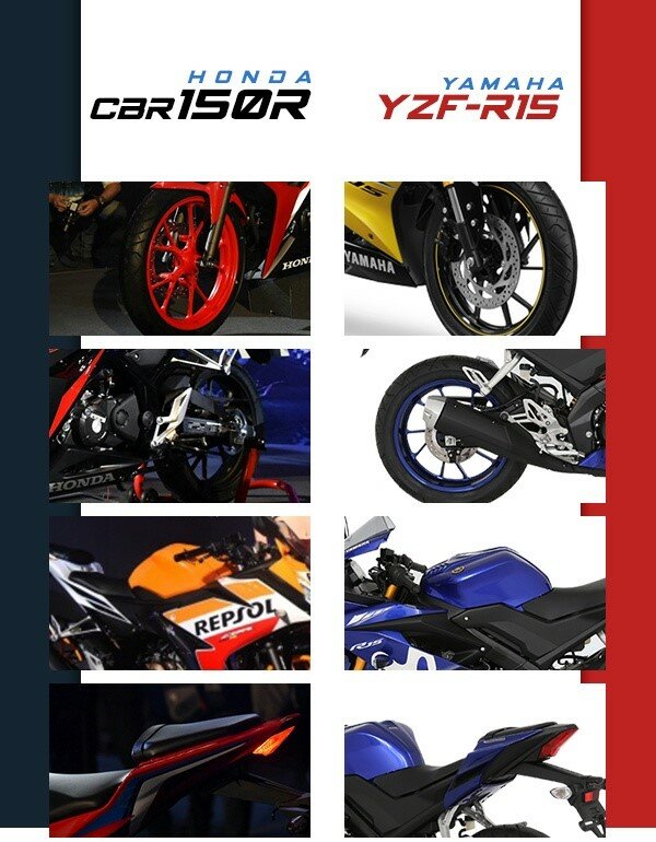 Honda CBR150R VS Yamaha YZF-R15 - LovelyMotor