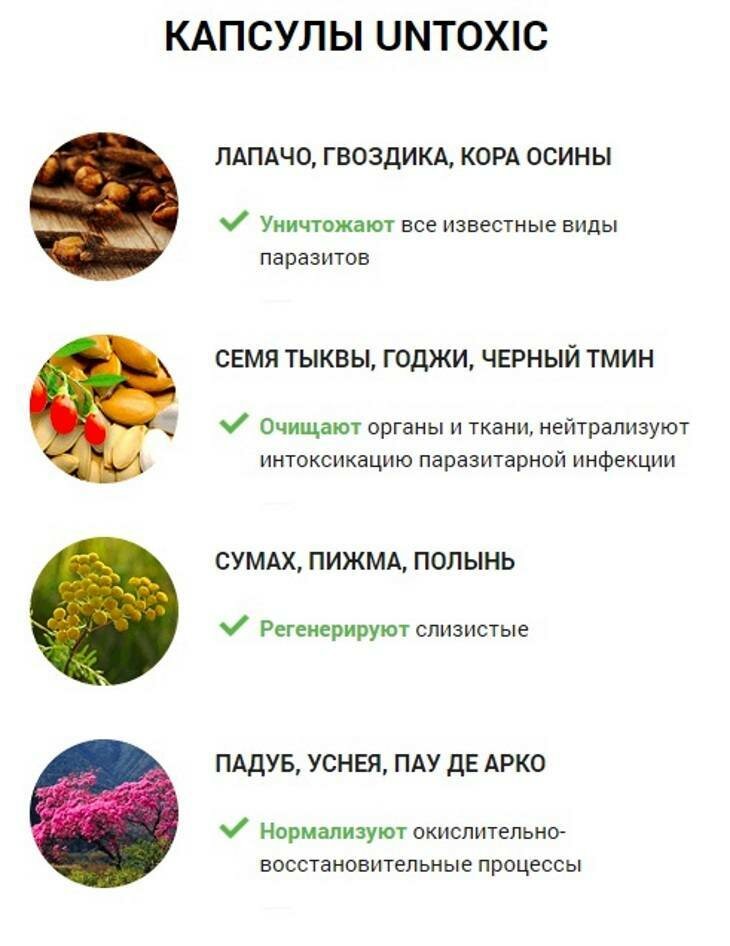 unitox состав фото