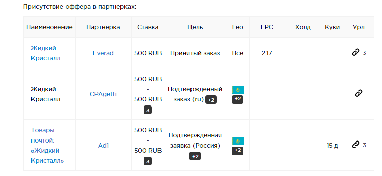 Скриншот с текстом фото