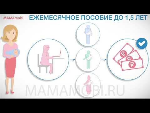 пособие по беременности фото