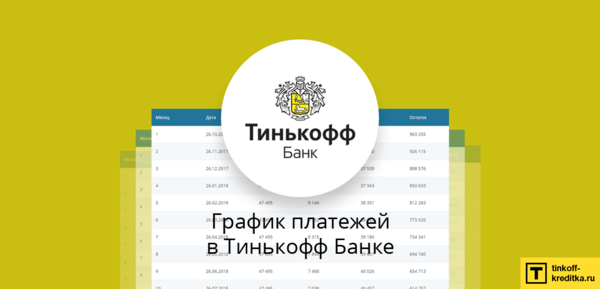 тинькофф банк кредит наличными онлайн заявка и одобрение онлайн пермь отп банк заявка по телефону