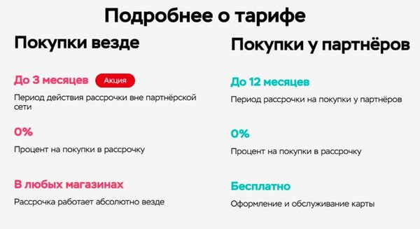 онлайн кредиты в казахстане быстро и без справок на карту