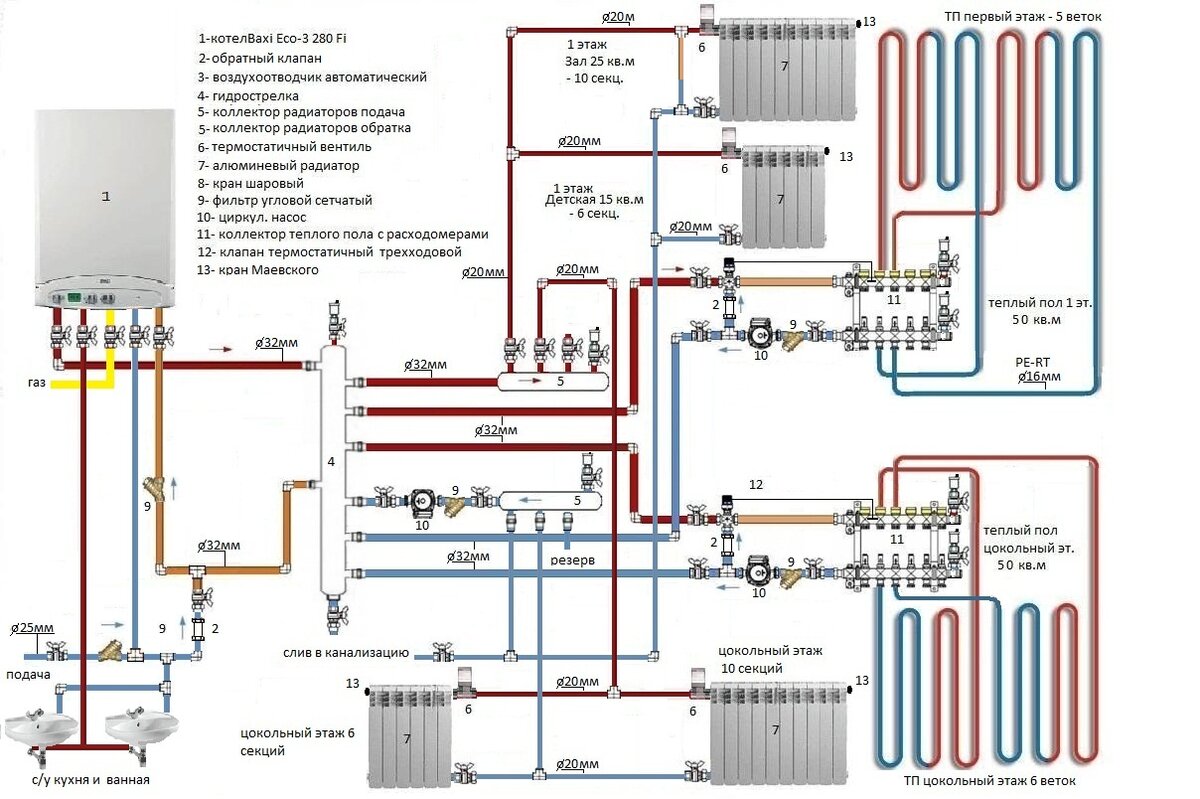 схема отопления с газовым котлом