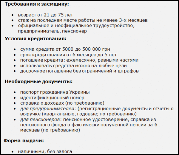 Взять кредит по 2 документам без справок о доходах новосибирск