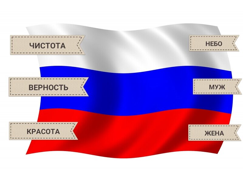 Флаг России фото