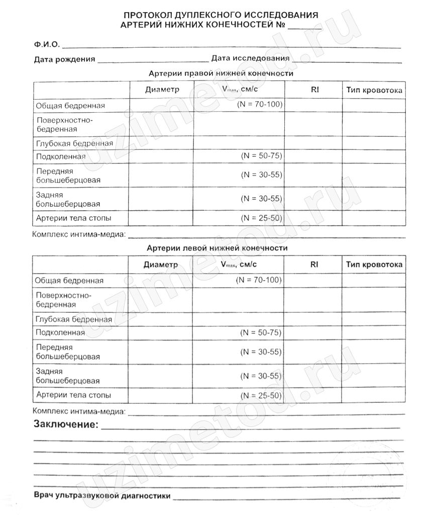 «Протоколы УЗИ: образцы, бланки» — карточка пользователя АЛИШЕР ...