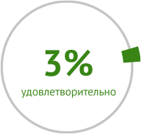 скидка фото