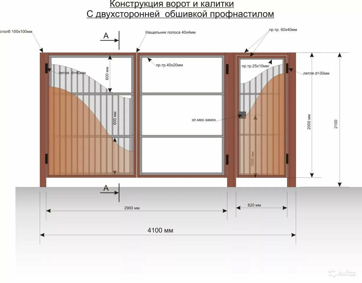 ворота из профнастила чертежи фото