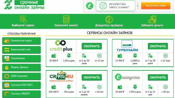 Кредит наличными 15000000 рублей для покупки фирмы