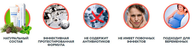 опасность антибиотиков фото