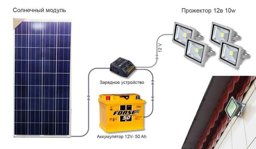 как сделать свет от солнечной батареи