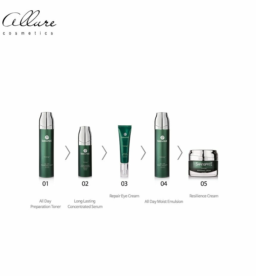 snail solution eye cream nature republic фото
