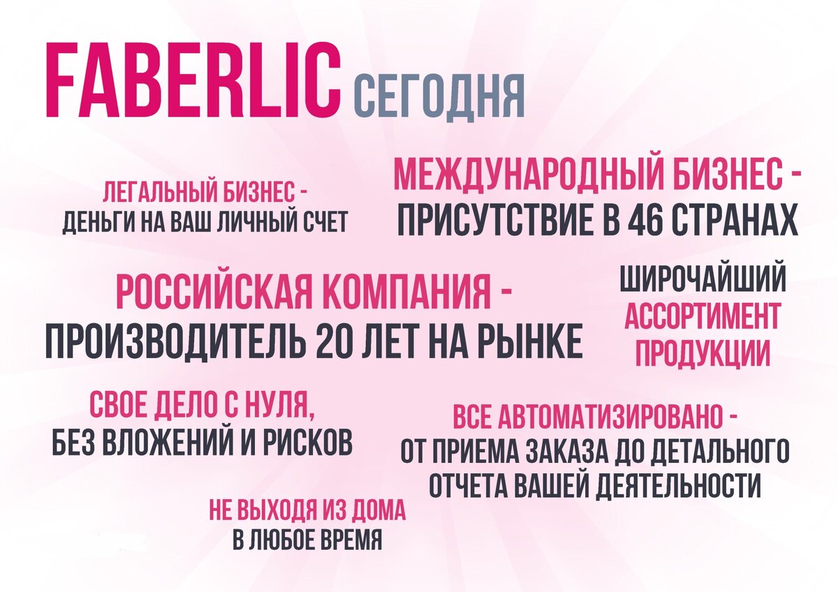 Фаберлик презентация картинки