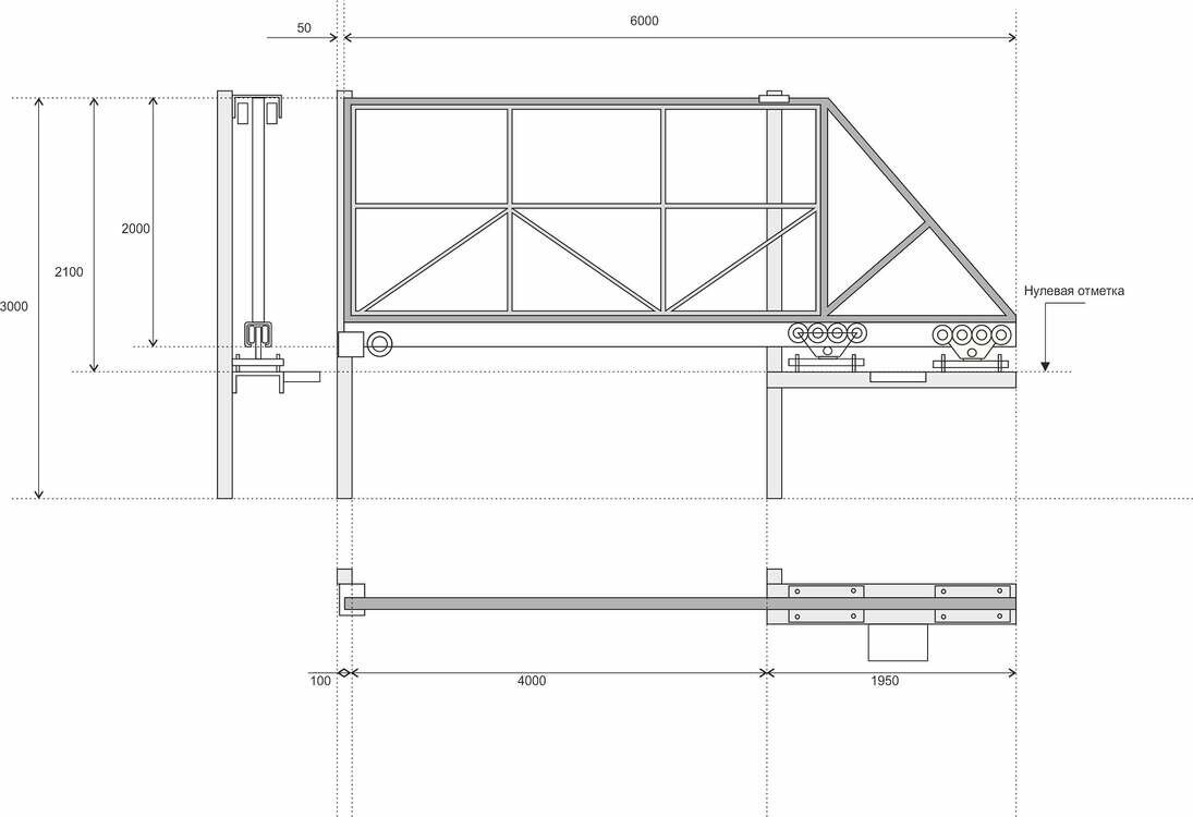 схема рамы откатных ворот