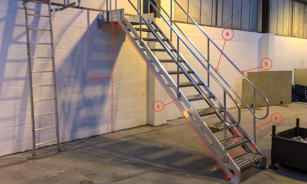лестницы маршевые площадки и ограждения стальные