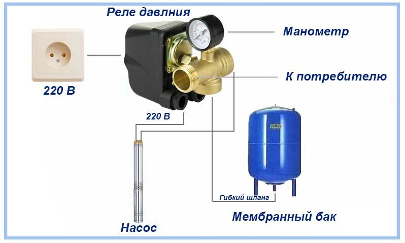 подключение реле к гидроаккумулятору