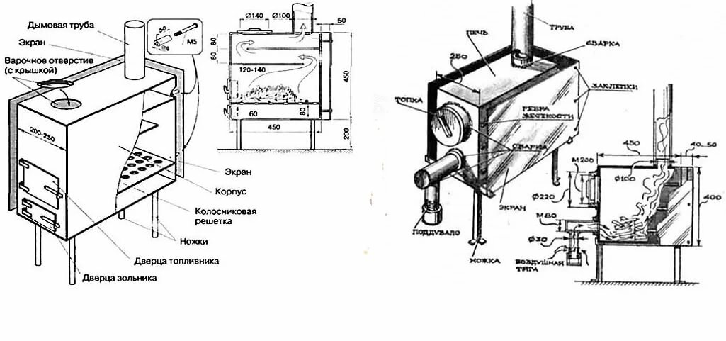 печка на дровах своими руками чертежи